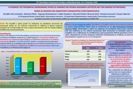 Congress Communication #1 (In Greek)