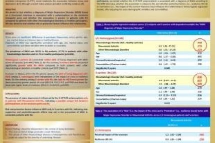 Congress Communication #9