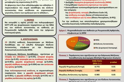 Congress Communication #4 (In Greek)